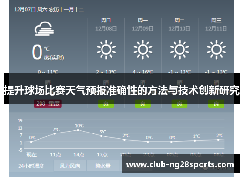 提升球场比赛天气预报准确性的方法与技术创新研究