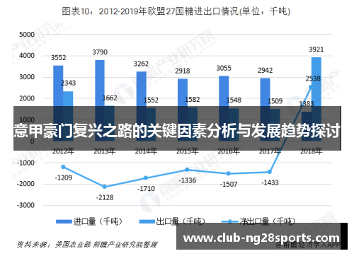 意甲豪门复兴之路的关键因素分析与发展趋势探讨