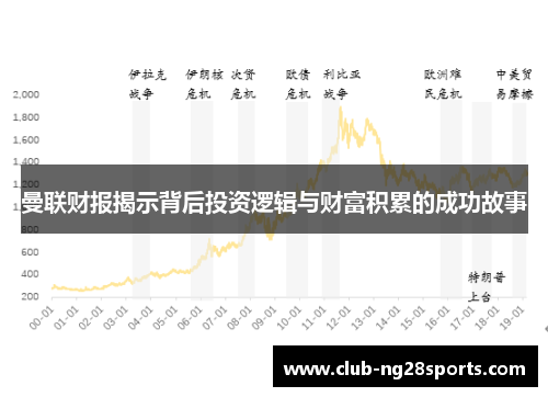 曼联财报揭示背后投资逻辑与财富积累的成功故事