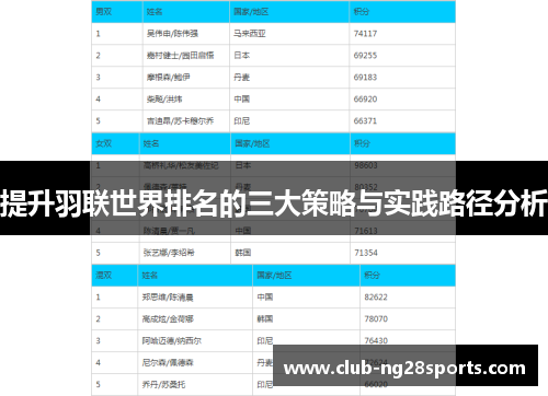 提升羽联世界排名的三大策略与实践路径分析