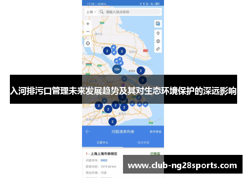 入河排污口管理未来发展趋势及其对生态环境保护的深远影响