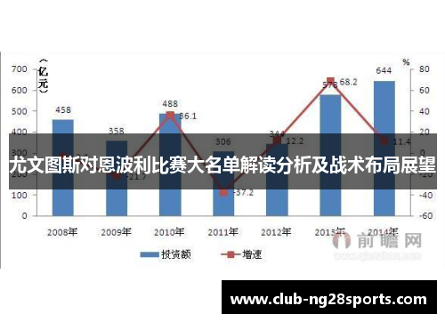 尤文图斯对恩波利比赛大名单解读分析及战术布局展望
