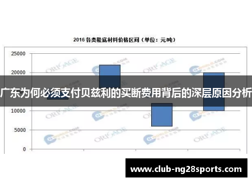 广东为何必须支付贝兹利的买断费用背后的深层原因分析