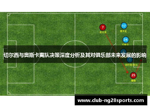 切尔西与奥斯卡离队决策深度分析及其对俱乐部未来发展的影响