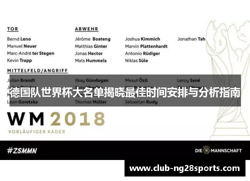 德国队世界杯大名单揭晓最佳时间安排与分析指南