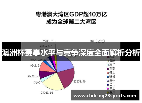 澳洲杯赛事水平与竞争深度全面解析分析