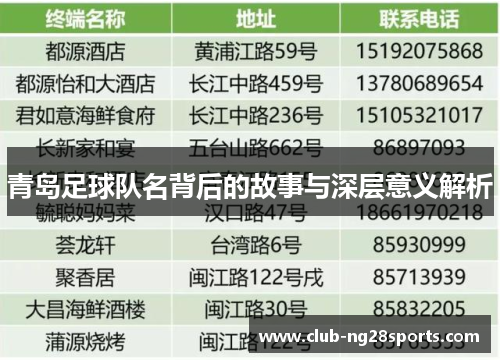 青岛足球队名背后的故事与深层意义解析