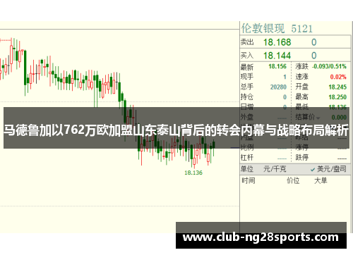 马德鲁加以762万欧加盟山东泰山背后的转会内幕与战略布局解析